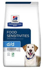Hill's Can. PD D/D Food Sensitivities 1,5kg