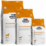 Specific CCD Struvite Management 2kg